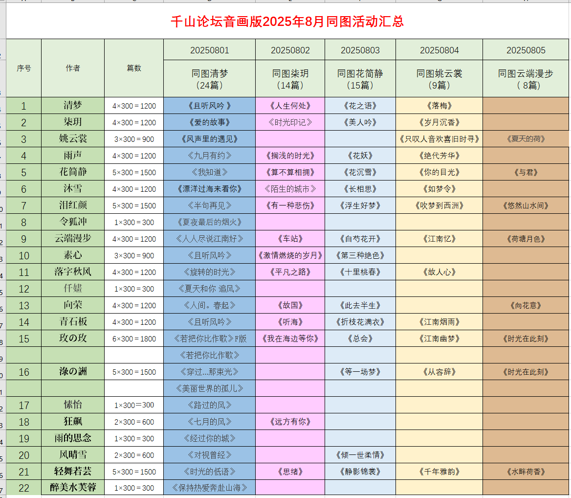 202508终0.png